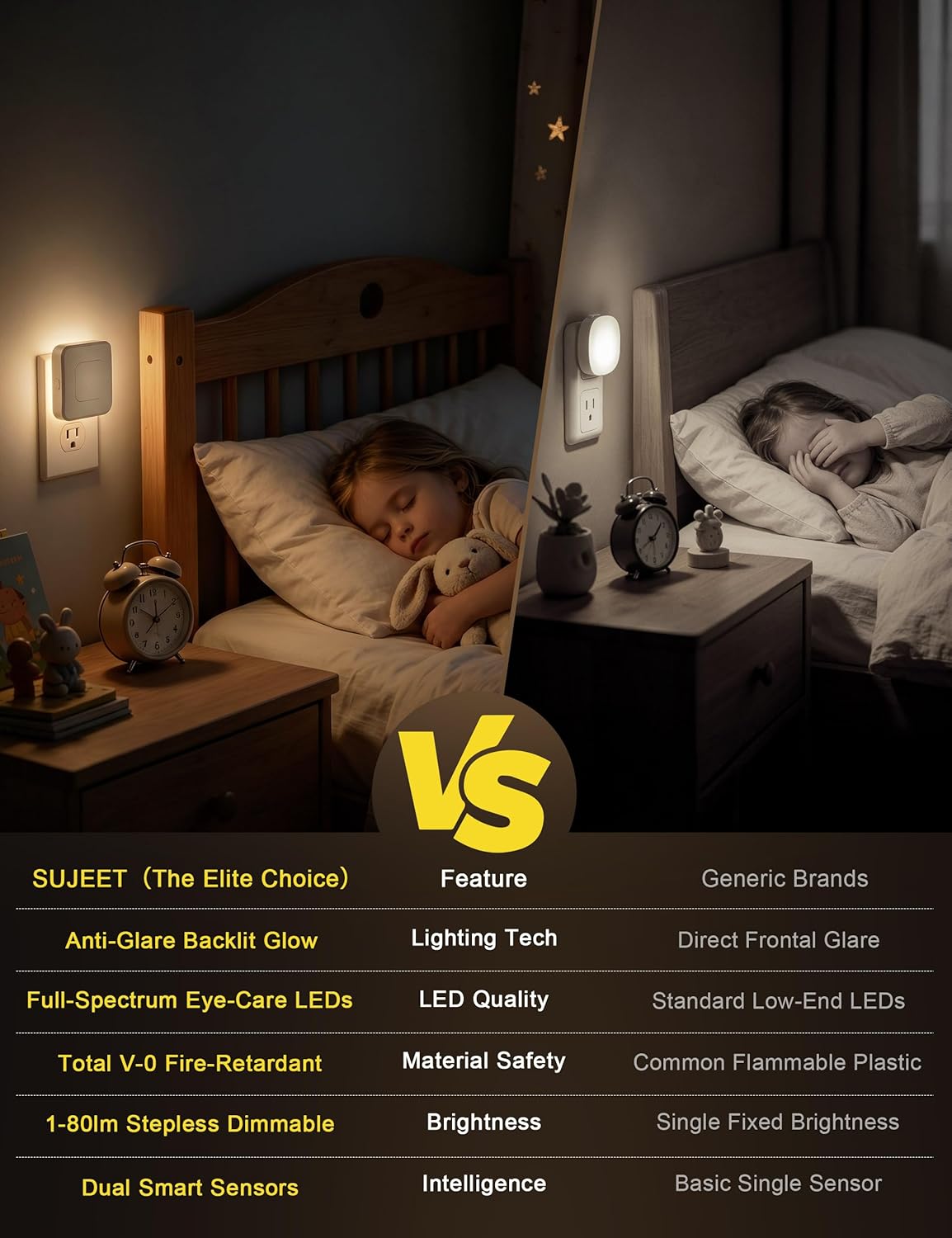 Sujeet Motion Sensor Night Light, Dimmable Plug in LED Nightlight 1-80lm Adjustable Brightness, 4 Pack Warm White with Dusk to Dawn Sensor & Backlit, Wall Night Light for Bathroom, Hallway, Stairs