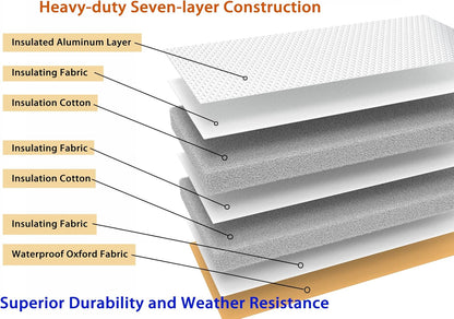 Backflow Preventer Insulation Cover,Pipe Insulation,Outdoor Pipe Covers for Winter Freeze Protection,Outdoor Faucet Covers for Winter Freeze Protection,Insulated Pipe Covers for Outside (14w*12h)