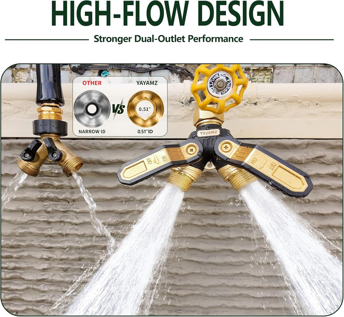 Garden Hose Splitter 2 Way,Heavy Duty All Metal Water Hose Y Splitter | Shut Off Valves,3.6" Easy-Turn Handles,Full Flow Leak-Resistant 3/4" GHT Outdoor Faucet Splitter for Lawn,Garden & Irrigation