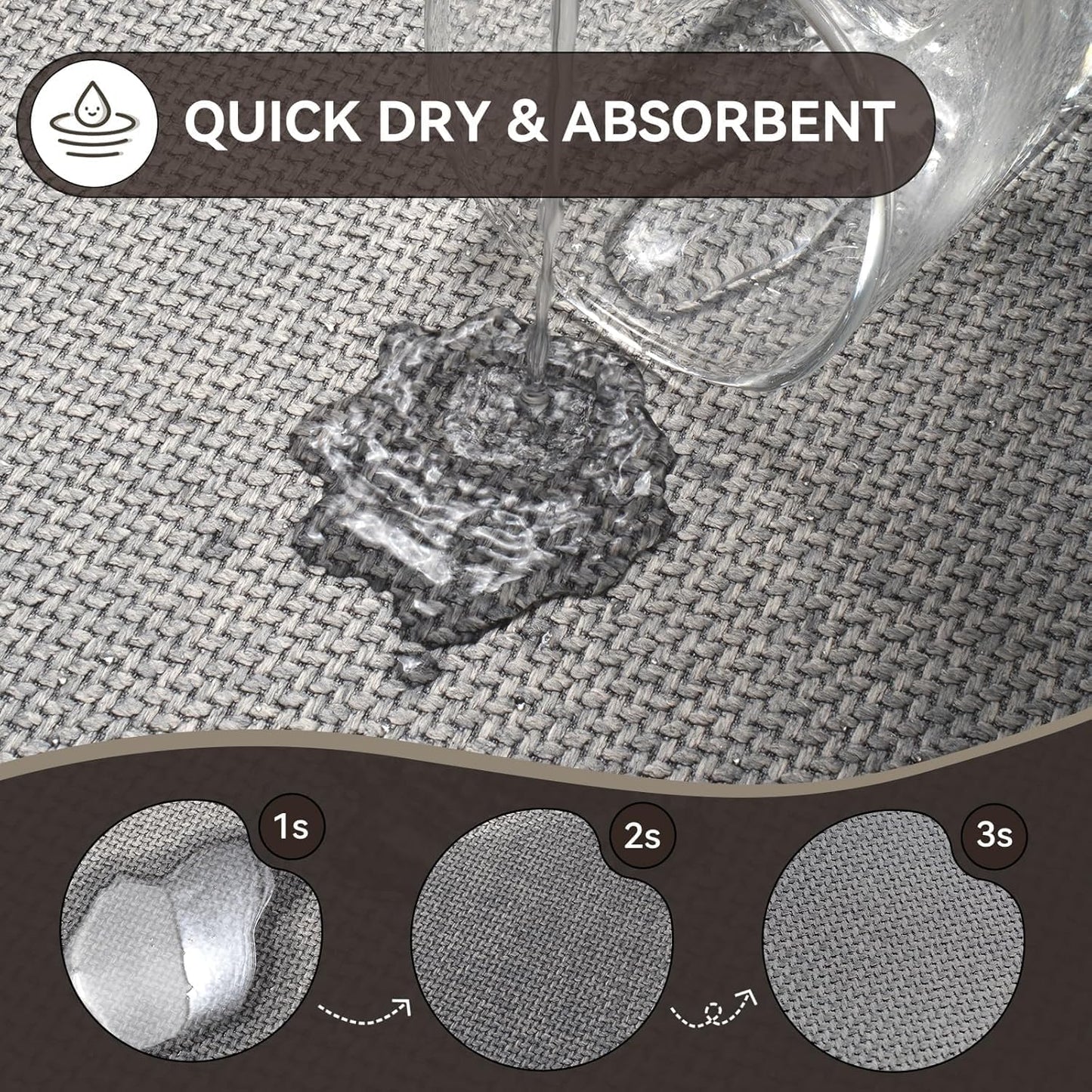 YDKGL Ultra Thin Bathroom Rugs Mat Quick Dry Absorbent Non Slip Bath Mat Bath Mats for Bathtub Mat Bathroom Carpet Fit Under Door Washable Floor Rubber Half Round Bath Rugs Grey 16x24