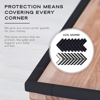 Bebe Earth Baby Proofing Corner Protectors, 12 Furniture Corner Guards Bumpers for Table - Clear Child Safety Protector for Home, New Parents and Couples