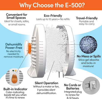 Eva-Dry E-500 Wireless, Portable & Powerful Mini Dehumidifier, Energy Efficient, Renewable Moisture Absorber. Perfect for Closets, Safes, Pantries, RVs, Boat’s, Kegerator & Storage