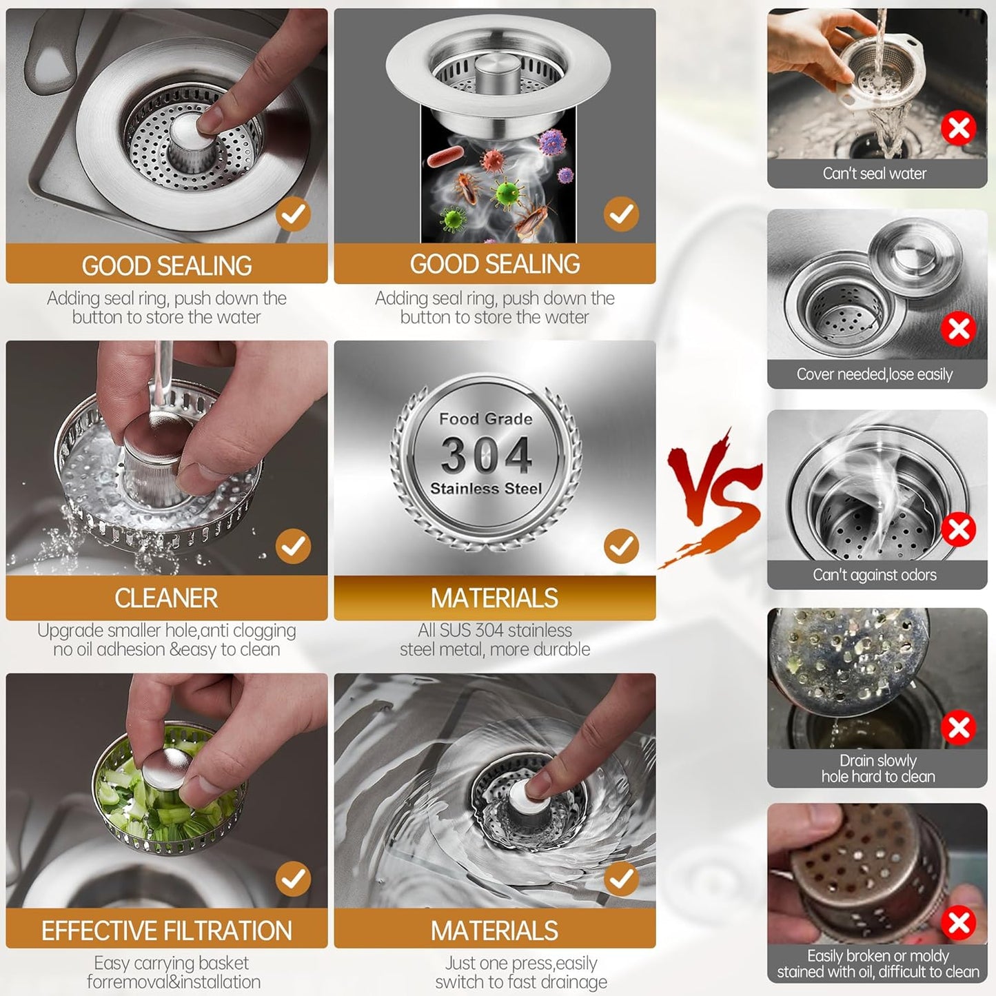 YYKBZ 3 in 1 Kitchen Sink Drain Strainer， Stainless Steel Pop Up Sink Stopper， Plug for Sink Drain Strainer with Anti-Clogging Basket for Us Standard 3-1/2"Drain Easy to Install （1pcs）