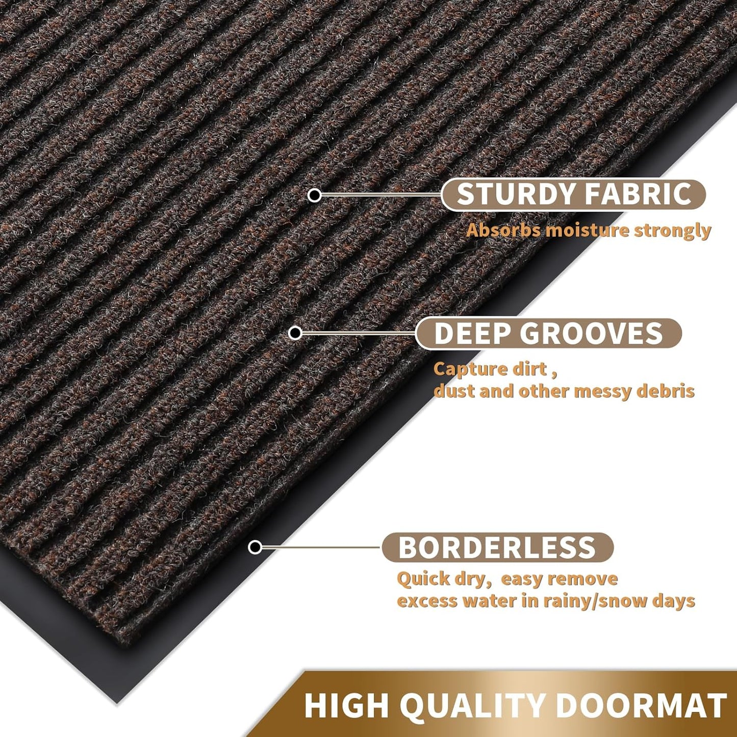 Yimobra Welcome Mat, Heavy Duty Sturdy Door Mats for Home Entrance Outdoor Indoor, Front Doormat for Outside Patio Floor Entry Porch Garage Office, Waterproof, Low Profile, 29.5x17, Black Grey