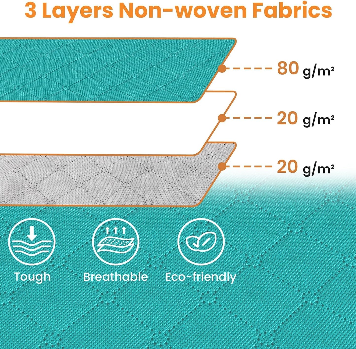 Fab totes 6 Pack Storage Bags for Clothes and Blanket, Foldable Closet Organizers and Storage with Zippers, Clear Window and Handles, Fabric Storage Bins for Sweater, Comforter, Bedding,Linen Sheets