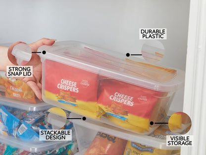 Rubbermaid 68 Quart Under the Bed Low Profile Storage Boxes with Dual Hinged Lids and Easy Rolling Caster Wheels, Clear, 2 Pack