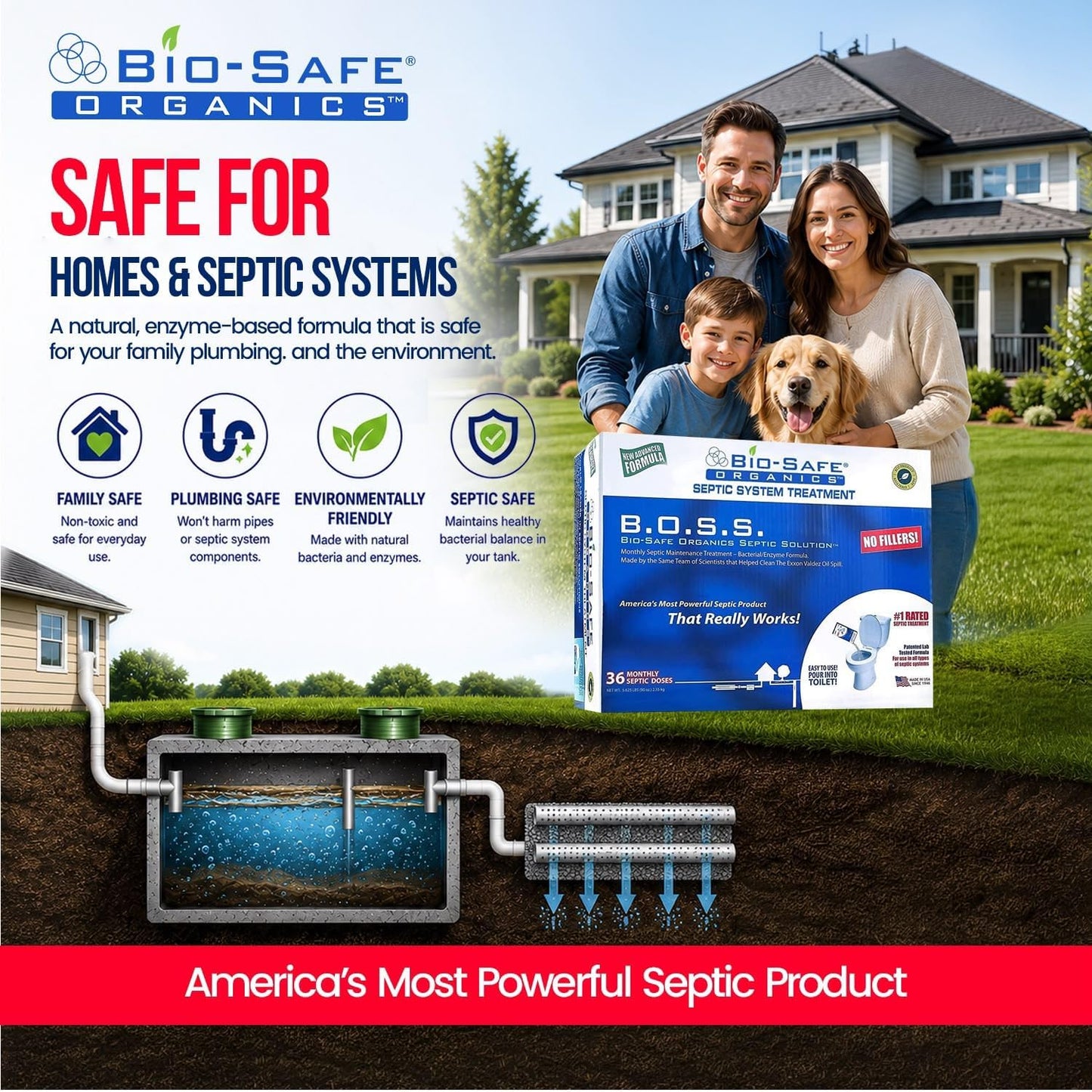 DrainFix & Septic Restorer – 32 oz Enzyme Septic Tank Treatment & Drainfield Restoration – Organic Drain Cleaner for Sewer Lines, RV & Home Plumbing – Safe for Pipes & Septic Systems