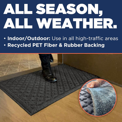 Artisan Entry Indoor Mats for Entryway, Durable & Easy to Clean Tray for Boots, Anti-Slip & Water-Resistant for Front Room, Made in The USA, 15" x 36", Blue, by Mats Inc.