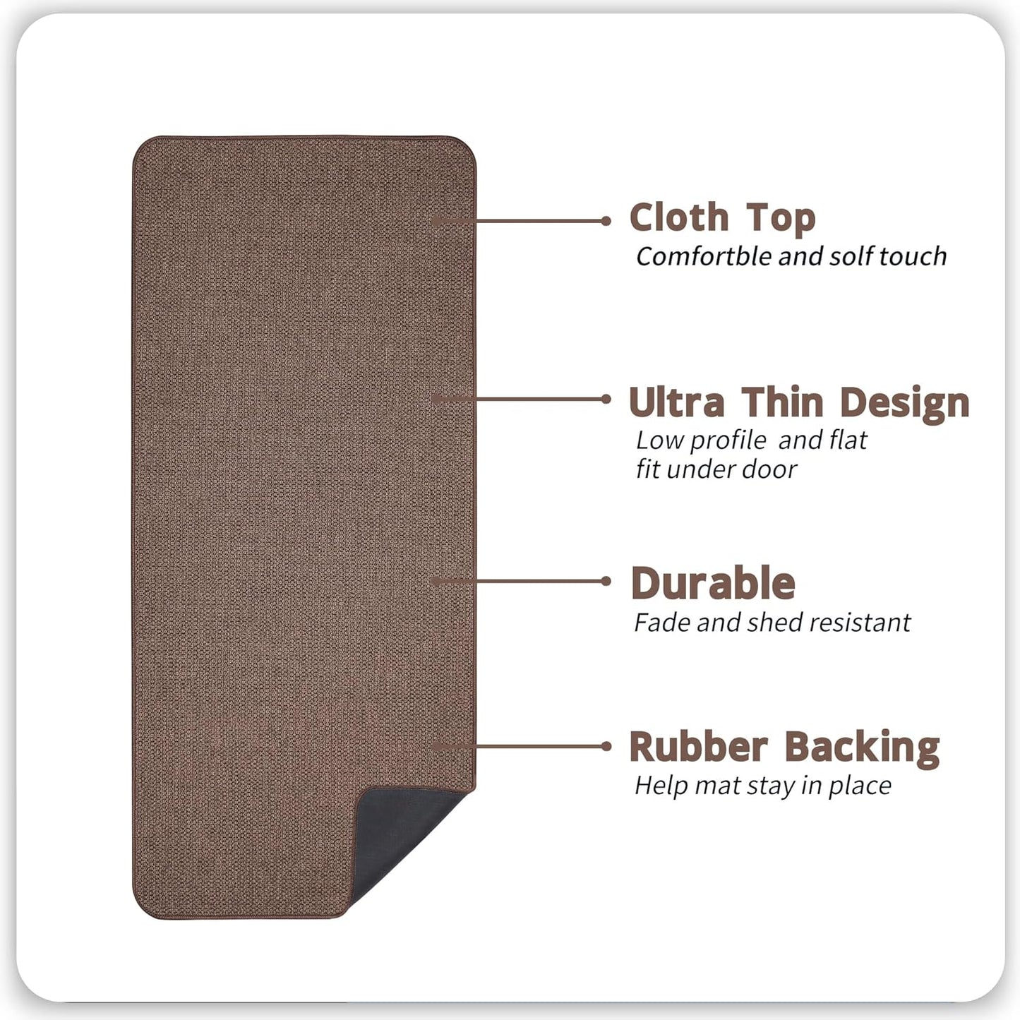 Bath Mat,Ultra Thin Bathroom Rugs,Rubber Bath Mats for Bathroom,No Slip Bath Rugs,Quick Dry,Machine Washable,Low Pile,Absorbent,Shower Outside,Sink,Home Decor Accessories.Grey,1'5"x2'3"(17x27Inch)
