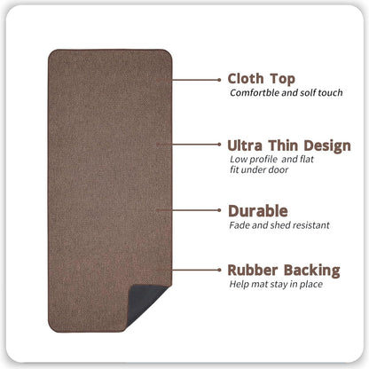 Bath Mat,Ultra Thin Bathroom Rugs,Rubber Bath Mats for Bathroom,No Slip Bath Rugs,Quick Dry,Machine Washable,Low Pile,Absorbent,Shower Outside,Sink,Home Decor Accessories.Grey,1'5"x2'3"(17x27Inch)