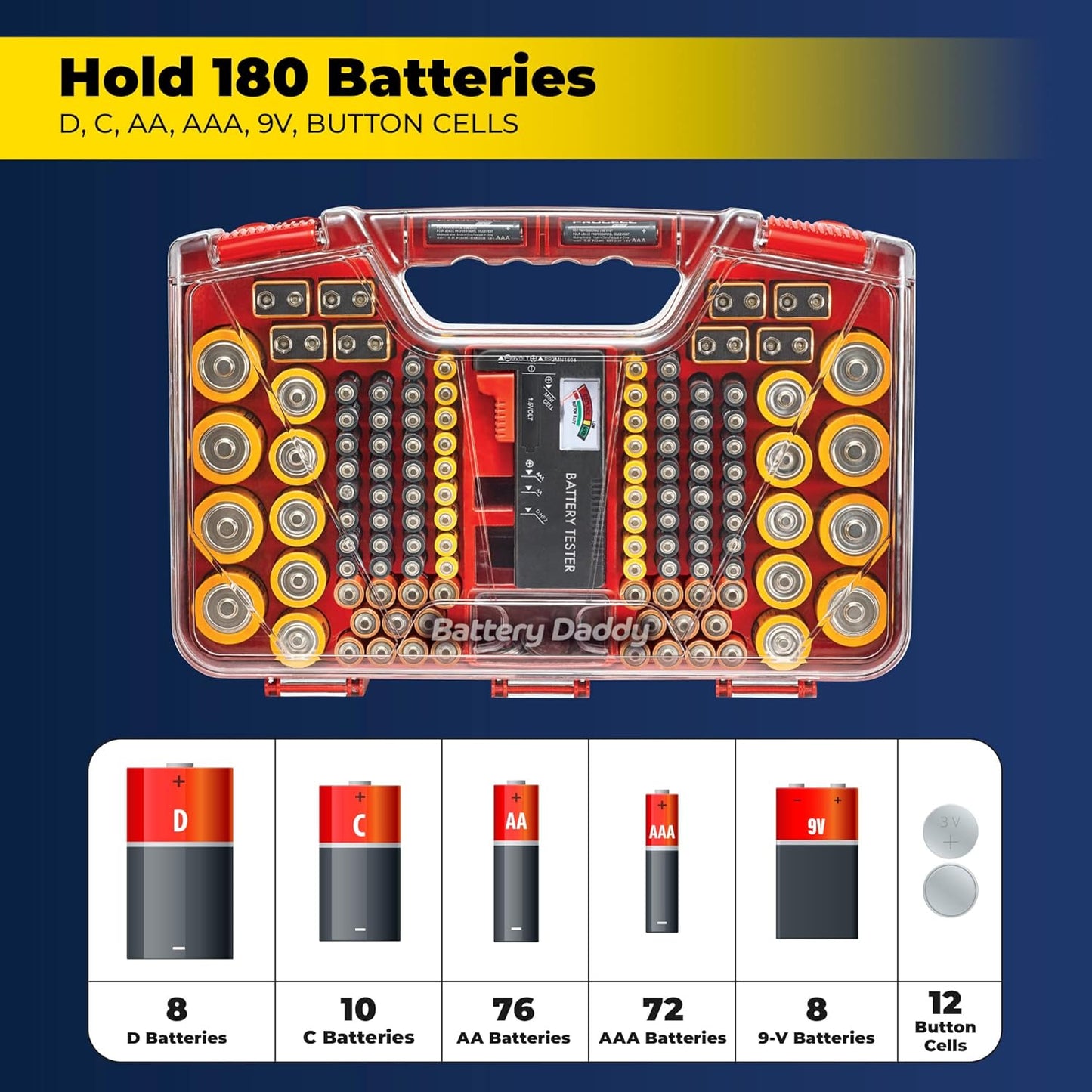 Battery Daddy Storage & Organizer Case with Tester, Stores & Protects Up to 180 Batteries, Double-Sided, Clear Locking Lid, Secure Latches & Portable Carrying Handle - White (Batteries Not Included)