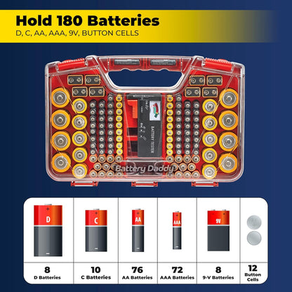 Battery Daddy Storage & Organizer Case with Tester, Stores & Protects Up to 180 Batteries, Double-Sided, Clear Locking Lid, Secure Latches & Portable Carrying Handle - White (Batteries Not Included)