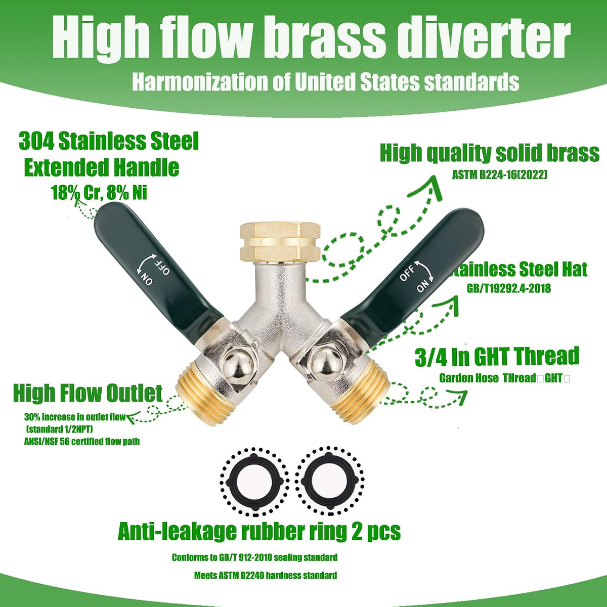 EJW Hose Splitter, 2 Way Hose Splitter, Garden Hose Splitters,Faucet Splitters, Outdoor Faucet Splitter, 2 Way Hose Connector,Brass Splitter, 3/4” GHT Threads.