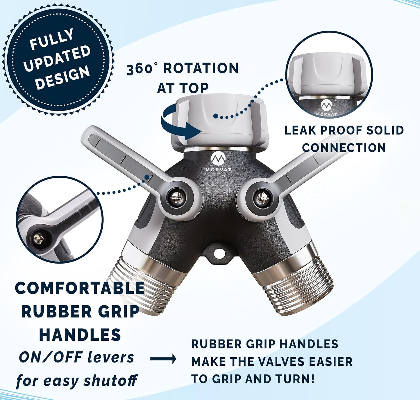 Morvat Heavy Duty Metal & PVC Covered 2 Way Y Splitter Garden Hose Connector with Comfort Grip Shut Off Valves, Adapter for Water Tap, Outlet, & Spigot, Includes 2 Extra Rubber Washers & Teflon Tape