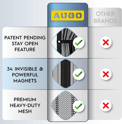 AUGO Magnetic Screen Door - Self Sealing, Heavy Duty, Hands Free Mesh Partition Keeps Bugs Out - Pet and Kid Friendly - Patent Pending Keep Open Feature - 38 Inch x 83 Inch