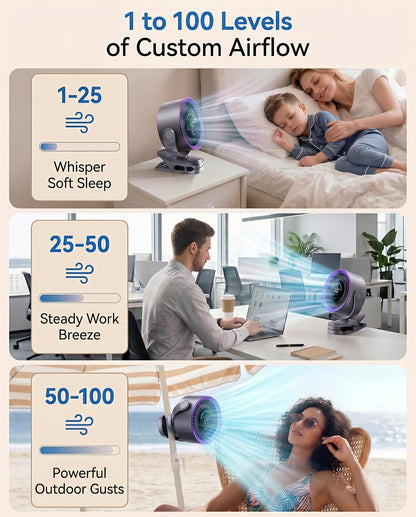 Portable Clip-On Fan, 100-Speed Rechargeable Battery Desk Fan with LED Display, 9000 RPM Strong Airflow & Ultra Quiet, 17-Hour Mini USB Fan for Stroller, Camping, Travel & Treadmill (Grey)