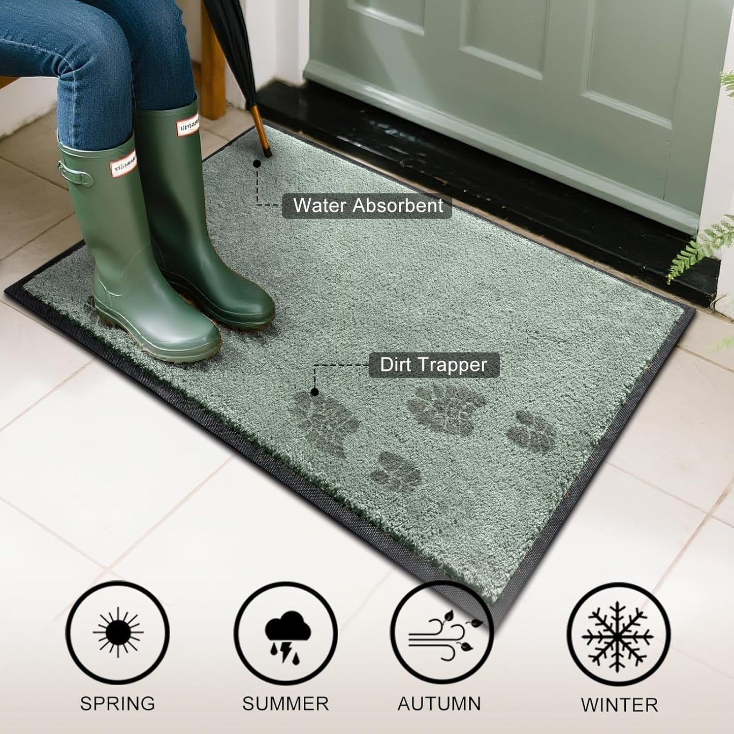 Mibao Front Door Mat, Dirt Trapper Welcome Mat for Outdoor Indoor, Non-Slip Waterproof Doormat, Durable Machine Washable Low Profile Entry Rug for Back Door Outside Patio Porch, 29.5" x 17", Grey
