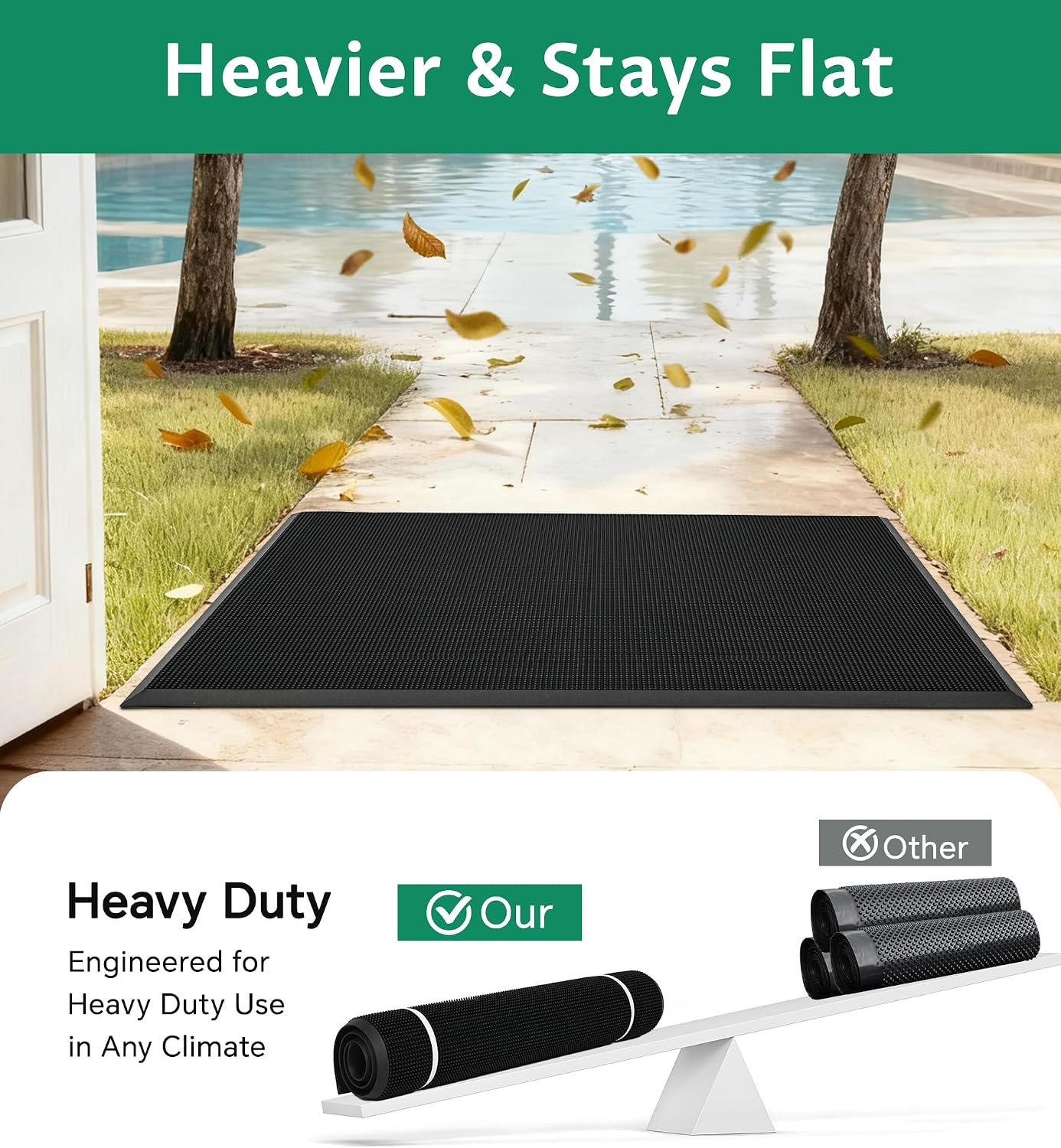 32x39 Rubber Front Door Mat Outside Entrance with Fingertip Scraper Design | Heavy Duty, Non-Slip, Dirt Trapping, Waterproof, Low-Profile, for Entryway