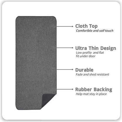 Bath Mat,Ultra Thin Bathroom Rugs,Rubber Bath Mats for Bathroom,No Slip Bath Rugs,Quick Dry,Machine Washable,Low Pile,Absorbent,Shower Outside,Sink,Home Decor Accessories.Grey,1'5"x2'3"(17x27Inch)
