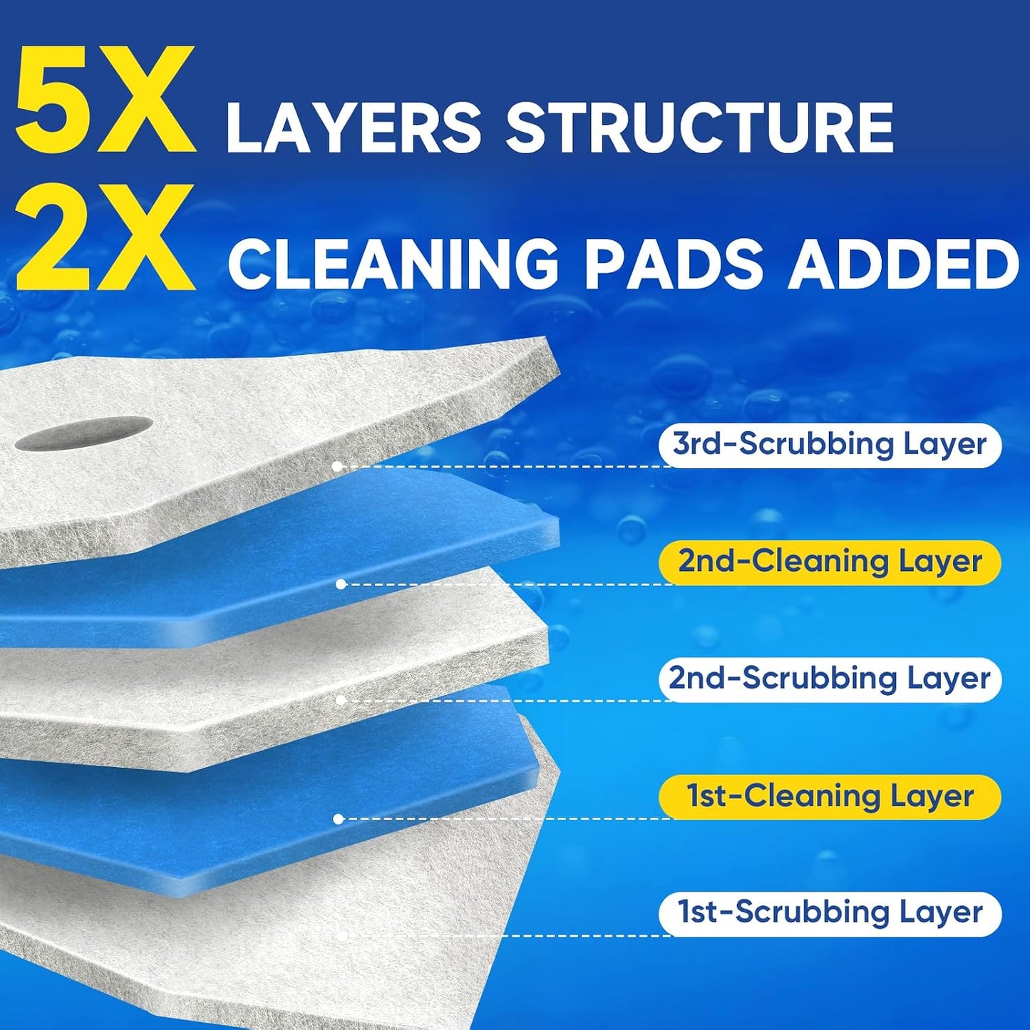 15Ct Aromative Toilet Brush Refills, Toilet Bowl Cleaner Refills, Double-Layer Cleaning Pads Added, Disposable Refill Heads for Toilet Bowl Cleaner Wands，Lemon, Blue Ocean, Lavender （Patented）