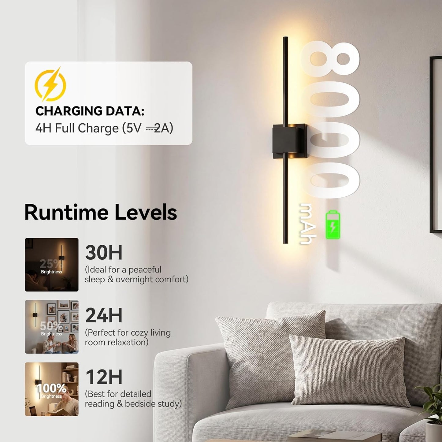 Torchlet Battery Operated Wall Sconces Set of 2 with Remote Control,DIY Independent Rotation Picture Lights,3000K-6000K Dimmable LED Rechargeable Wall Lights for Living Room Bedroom, 28.3'' Gold