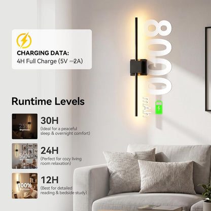 Torchlet Battery Operated Wall Sconces Set of 2 with Remote Control,DIY Independent Rotation Picture Lights,3000K-6000K Dimmable LED Rechargeable Wall Lights for Living Room Bedroom, 28.3'' Gold