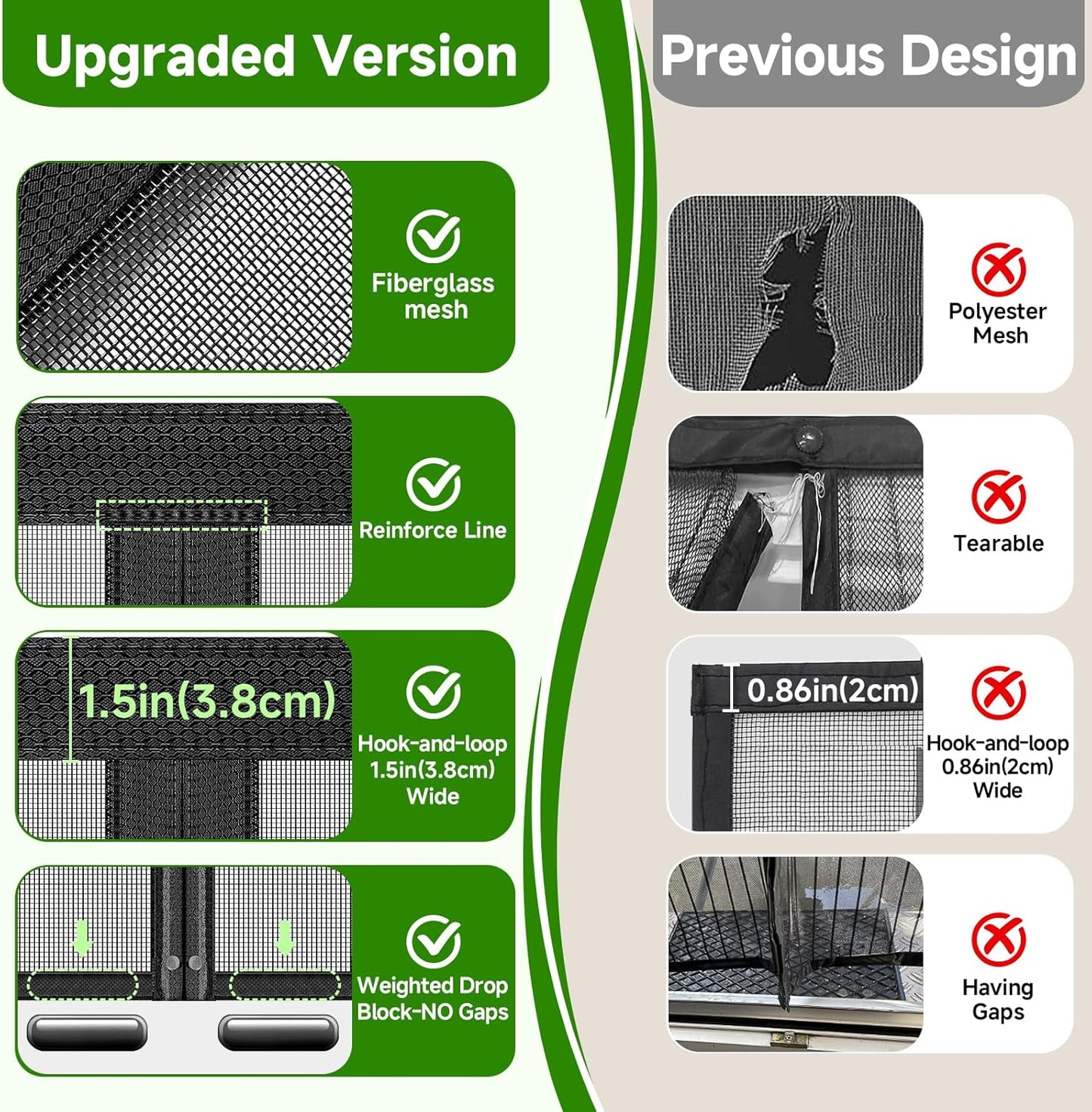 HOFUDON Upgraded Magnetic Screen Door Mesh, Full Strip Magnets, Heavy Duty Fiberglass Mesh, Door Screen Magnetic Closure for Single Door Size 32 x 80 Inch, Screen Door Size 35 x 82 Inch Black