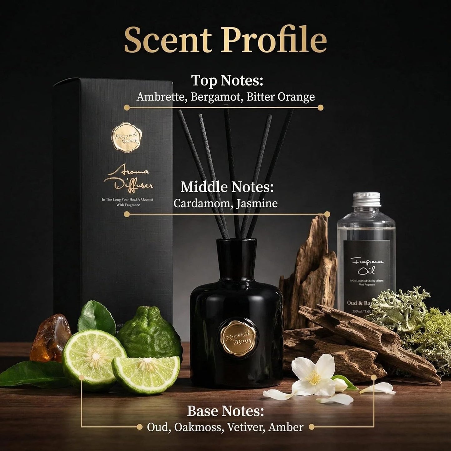 Reed Diffuser Set-Oud&Bergamot-Strong Scent, Long-Lasting Evaporation with Natural Reed Sticks & Essential Oils, Elegant Fragrance for Bathroom Bedroom Office Decor Air Fresh-Ideal Gifts