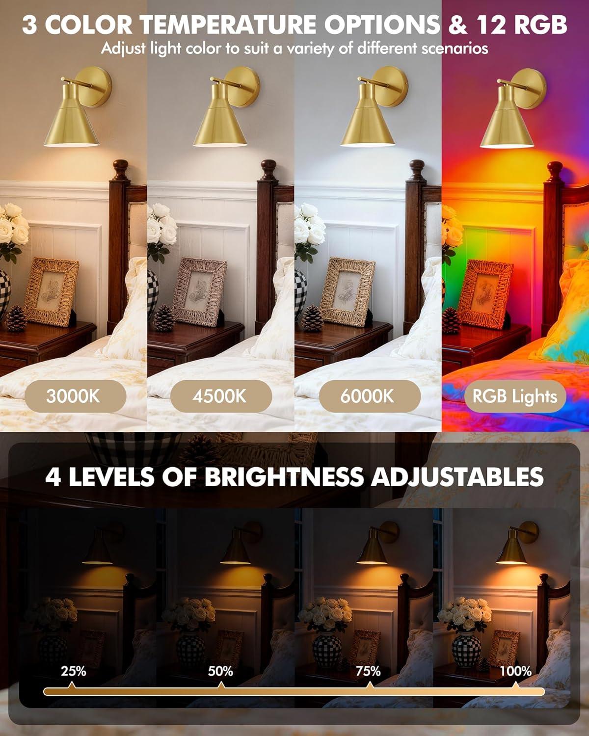 Modern Wireless Battery Operated Wall Sconces, Black Rechargeable Cordless LED Wall Lights Set of Two, Dimmable Battery Powered Wall Decor Lamp Fixture with Remote Control for Bedroom Indoor
