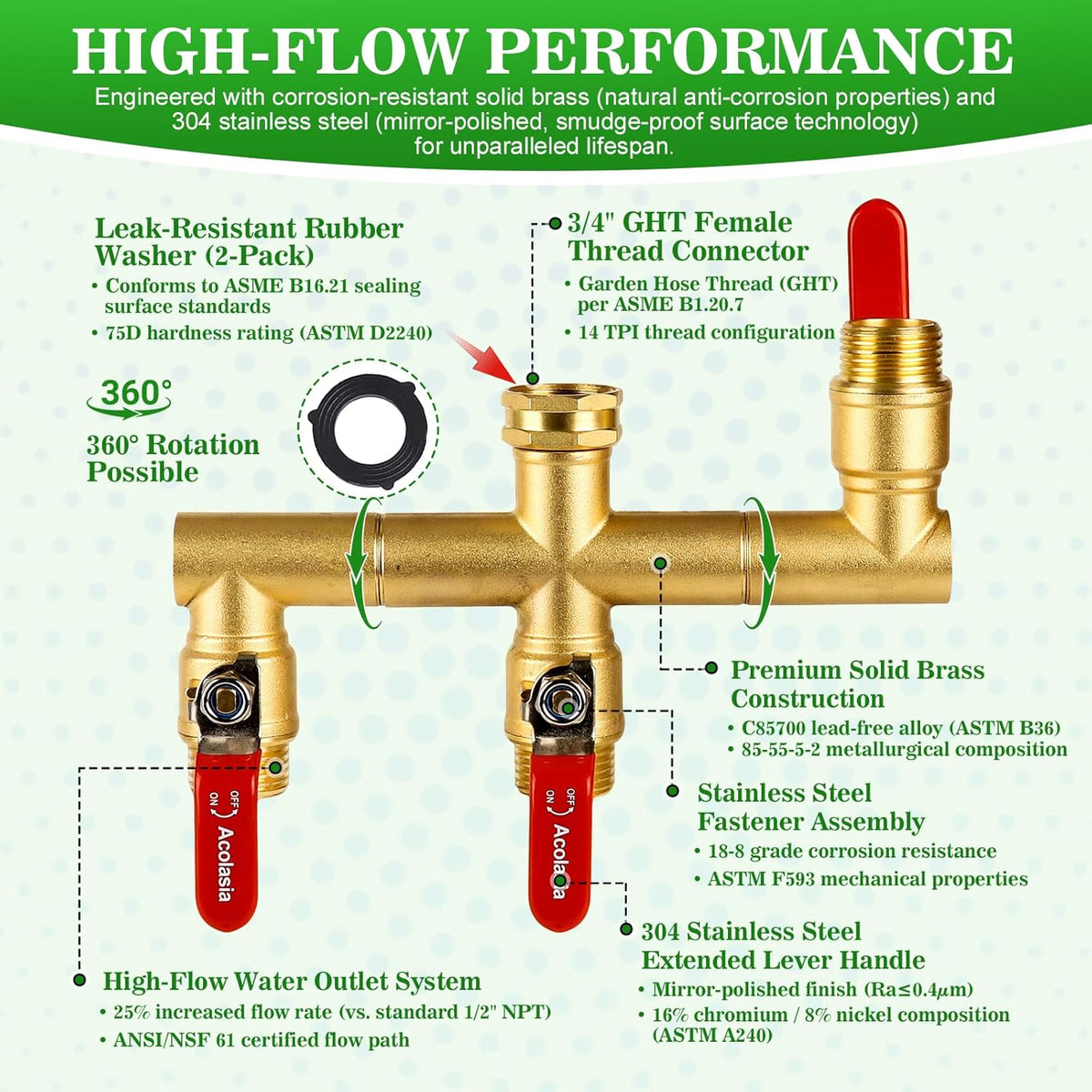Hose Splitter 2 Way Heavy Duty Brass Garden Hose Splitter with 360° Rotatable, 304 Stainless Steel Long Handle Outdoor Full Flow Hose Splitter Connector, 3/4" GHT Thread