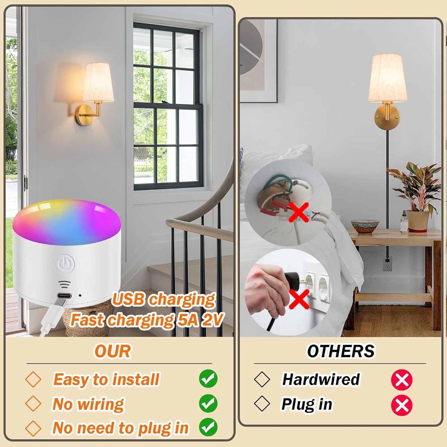 Wall Sconce Battery Operated Wall Light Fixure with Remote Control, Dimmable Battery Operated Wall Sconces Set Of Two, Indoor Wireless Wall Mounted Lamp with Rechargable Bulb For Bedroom Living Room (