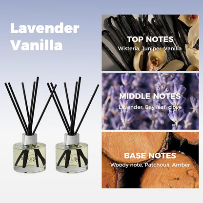 Reed Diffuser Set,Bamboo White Tea Scented Oil Diffuser with 12 Reed Sticks,3.38 fl.oz(100ml x2),Long-Lasting Home Fragrance for Living Room,Bedroom,Bathroom