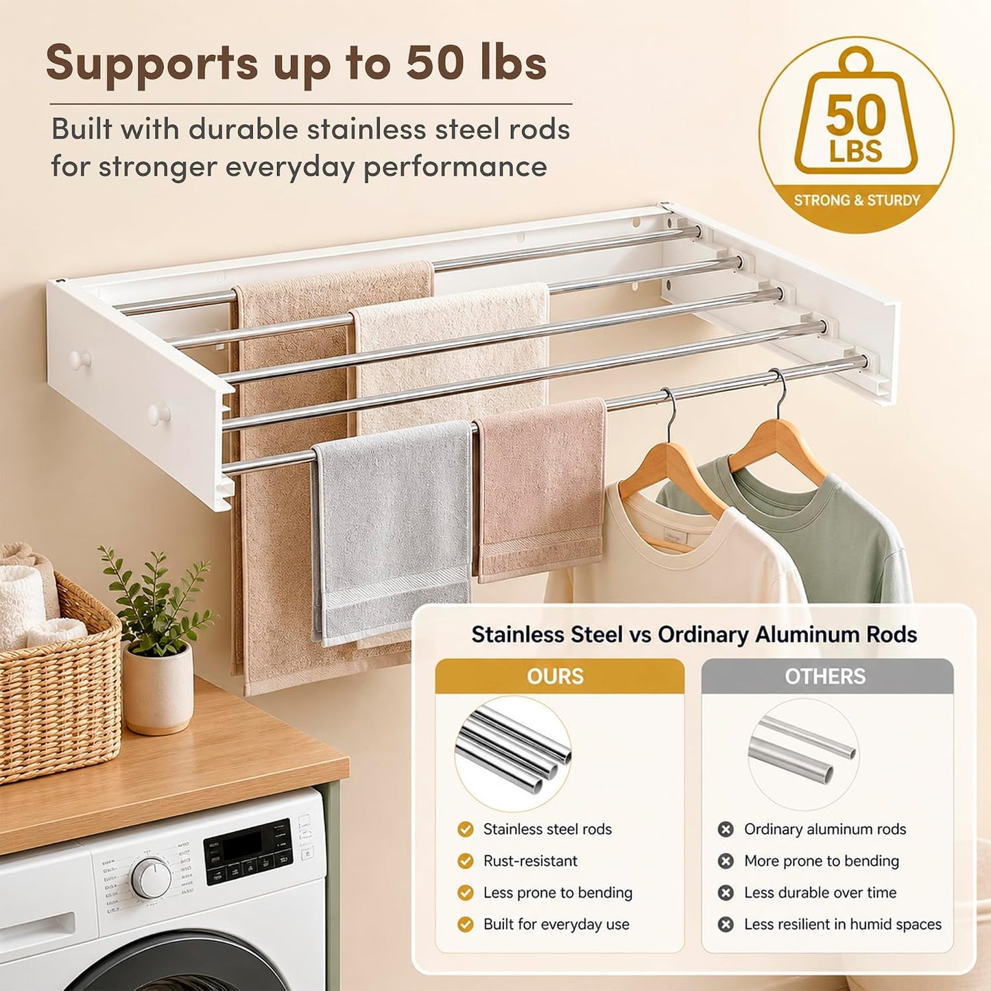 Wall Mounted Drying Rack Stainless Steel 31.5", Foldable Clothes Drying Rack with 4 Hooks & 5 Rods, Heavy Duty Outdoor Indoor Clothes Drying Rack for Apartment Bathroom Balcony Laundry Room