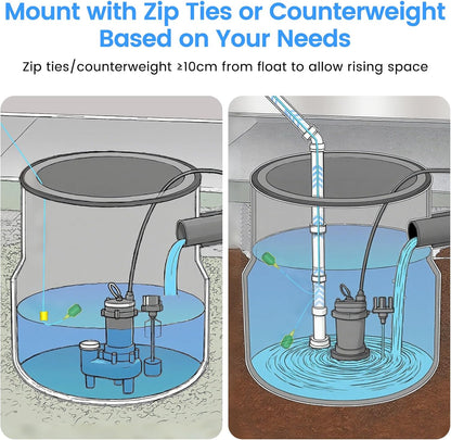 Sump Pump Alarm WiFi, Smart High/Low Water Level Alarm with Alarm-activated Outlet, Free App Alerts,Built-in Backup Battery,110dB Siren,10ft Float Switch for Septic Tank, Sump Pump, Ponds & Water Tank