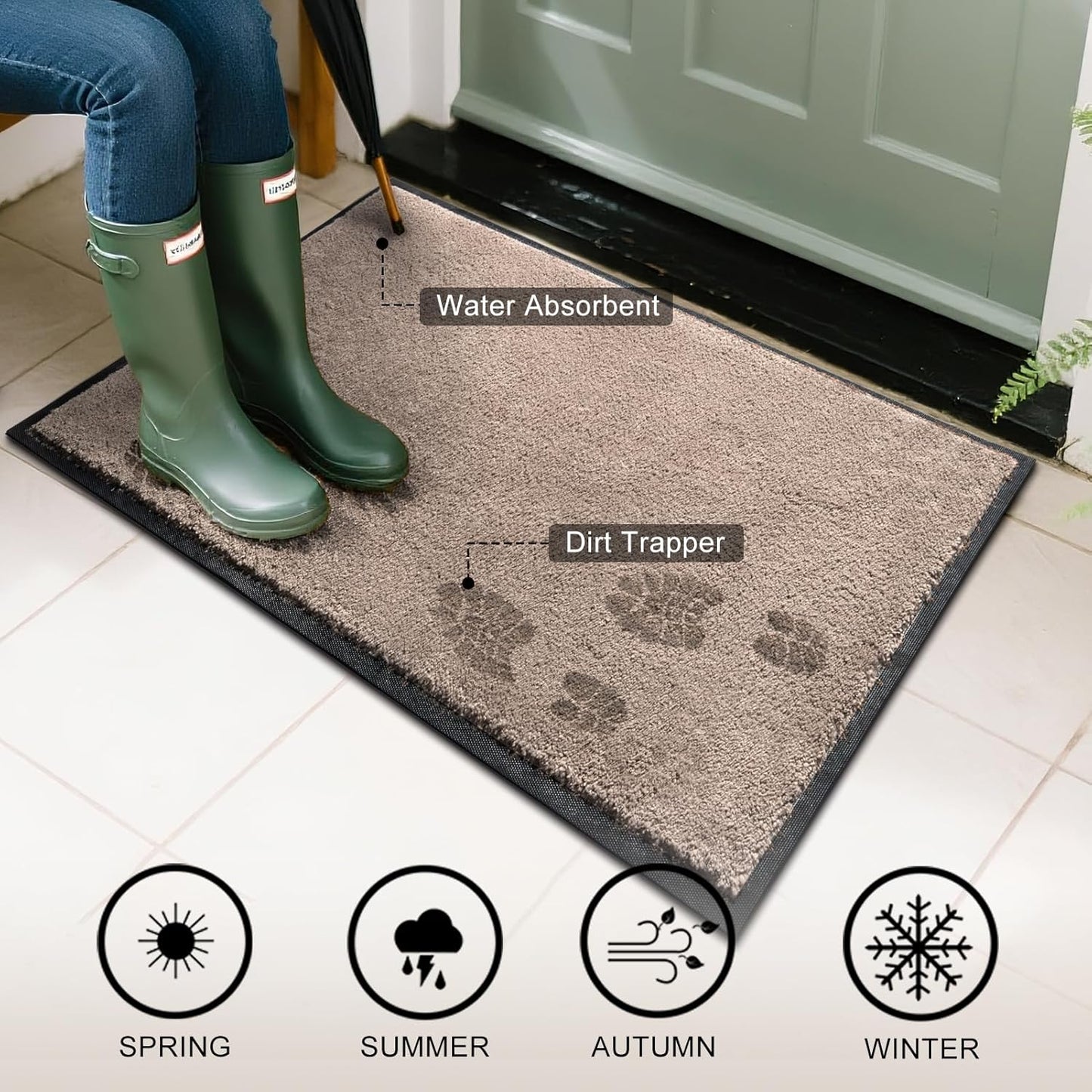 Mibao Front Door Mat, Dirt Trapper Welcome Mat for Outdoor Indoor, Non-Slip Waterproof Doormat, Durable Machine Washable Low Profile Entry Rug for Back Door Outside Patio Porch, 29.5" x 17", Grey