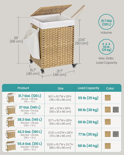 SONGMICS Laundry Hamper with Lid, 37 Gallons (140 L), Rolling Laundry Basket with Wheels, 3-Section Synthetic Rattan, Removable Liner, Bedroom, 26 x 13 x 26 Inches, Gray ULCB363G01