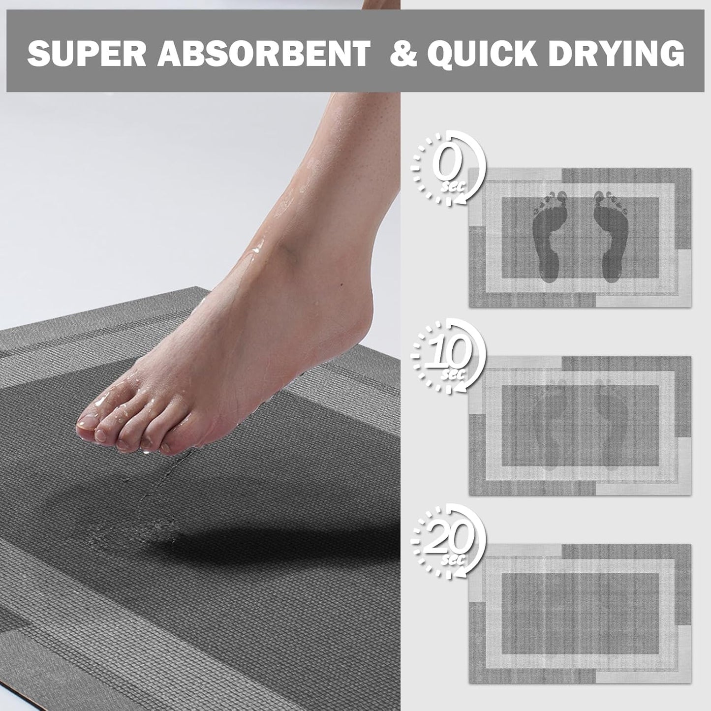 YDKGL Non Slip Bath Mat, Rubber Backing Ultra Thin Bathroom Rugs Fit Under Door Quick Dry Super Absorbent Washable Bath Rug Shower Mat for Bathroom Floor Bathtub Shower Sink, Easy Care Blue 16"x 24"
