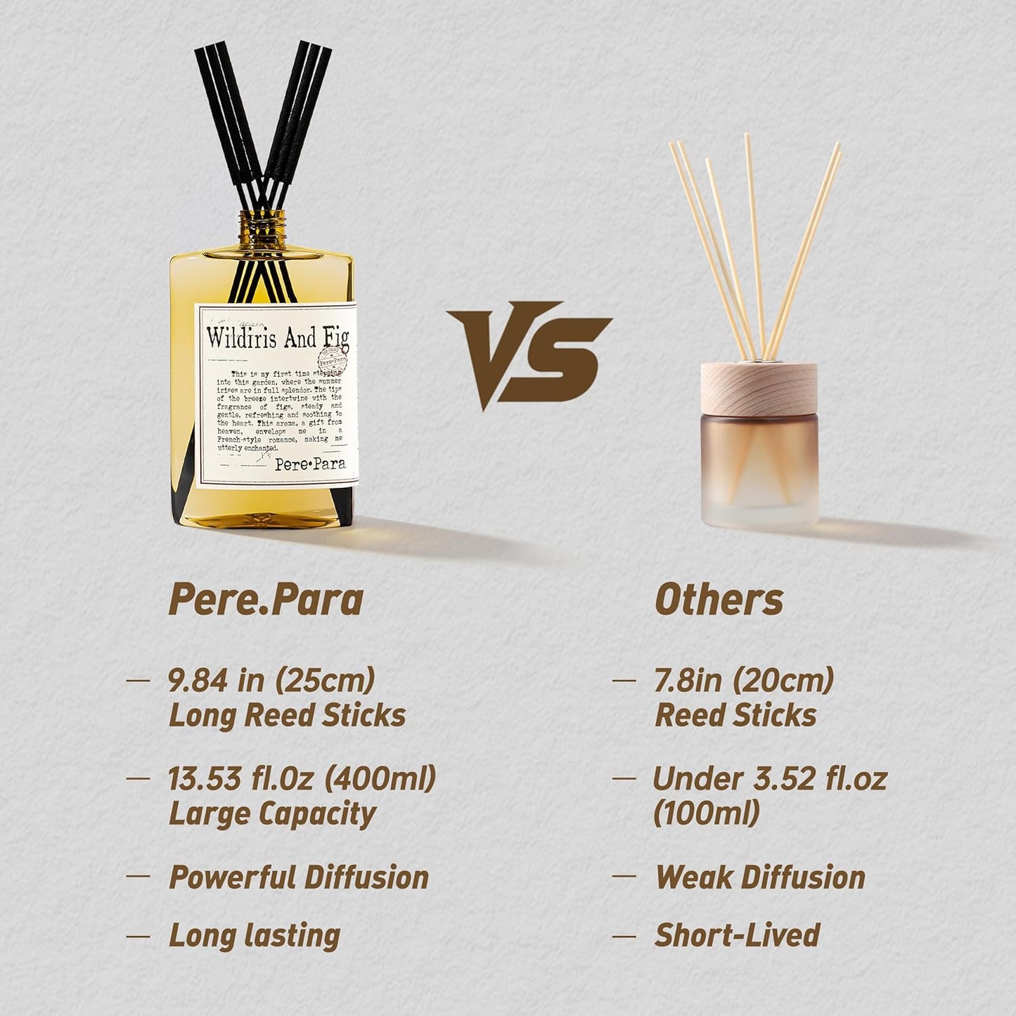Luxury Hotel Scent Reed Diffuser Rifill 400ml (13.53oz) with 6 Reed Sticks | English Pear & Freesia Scent | Home, Bathroom & Office Decor | Long-Lasting Room Freshener | Premium Gift Set