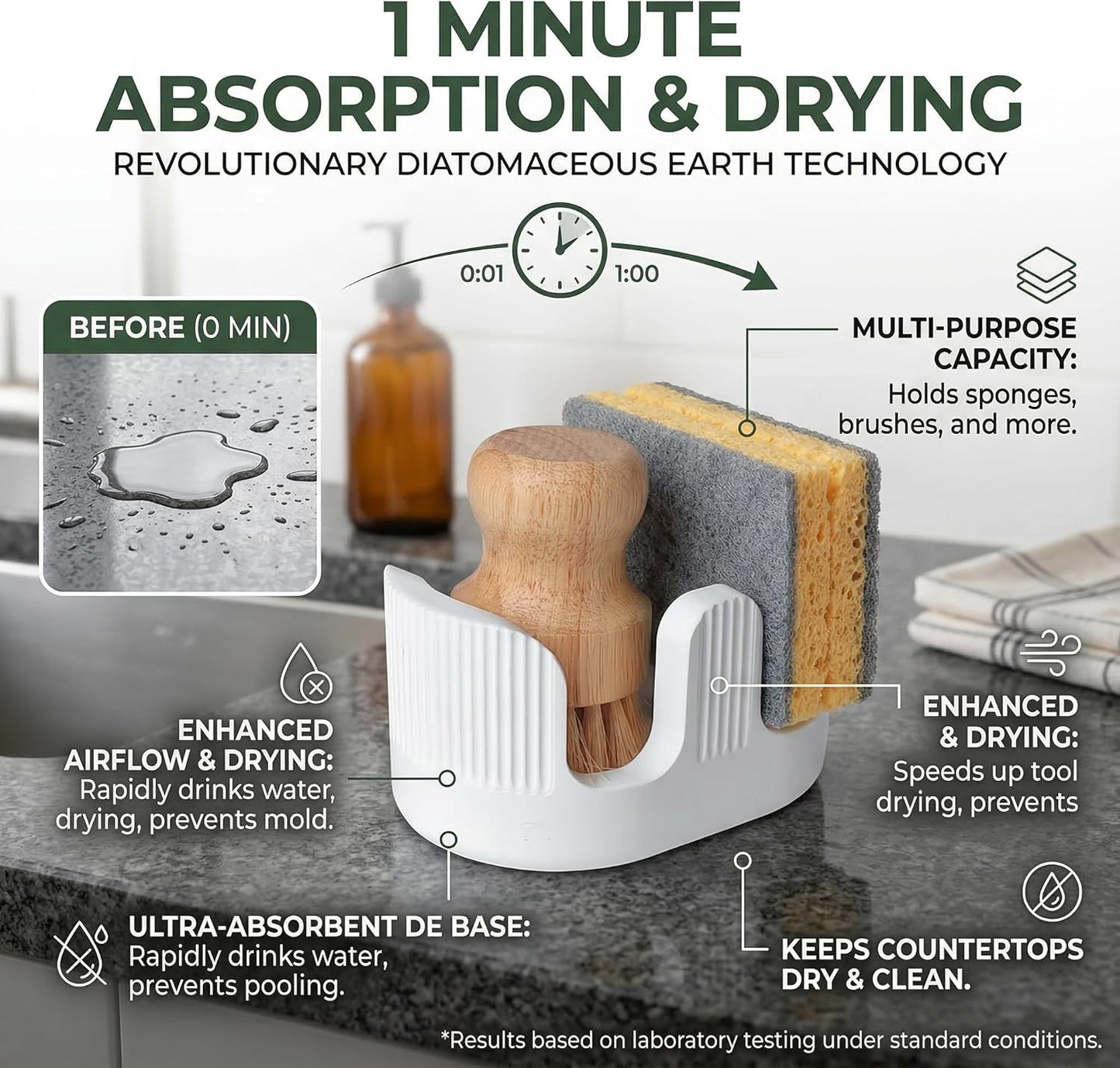 Ultra Absorbent Stone Sponge Holder for Kitchen Sink, 2 Slot Diatomite Dish Brush Sponge Holder, Diatomite Stone Sink Tray, Rustproof Sinks Caddy for Countertop, Double, White