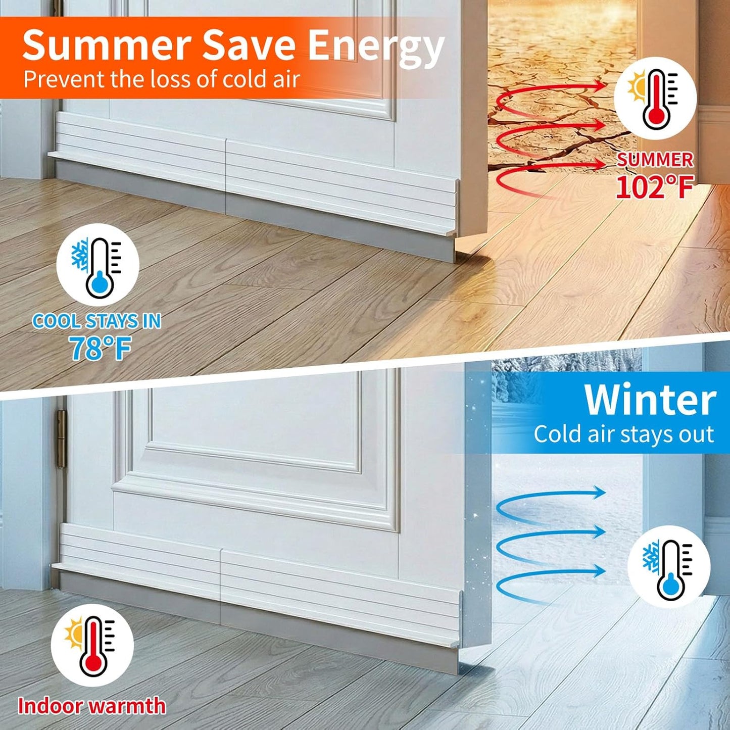 2 Pack Hard Door Draft Stopper for Bottom of Doors, 36" Under Door Sweep, Adjustable Weather Stripping Door Seal Gap Filler, Hot, Cold Air, Light, Noise Blocker for Interior & Exterior - White