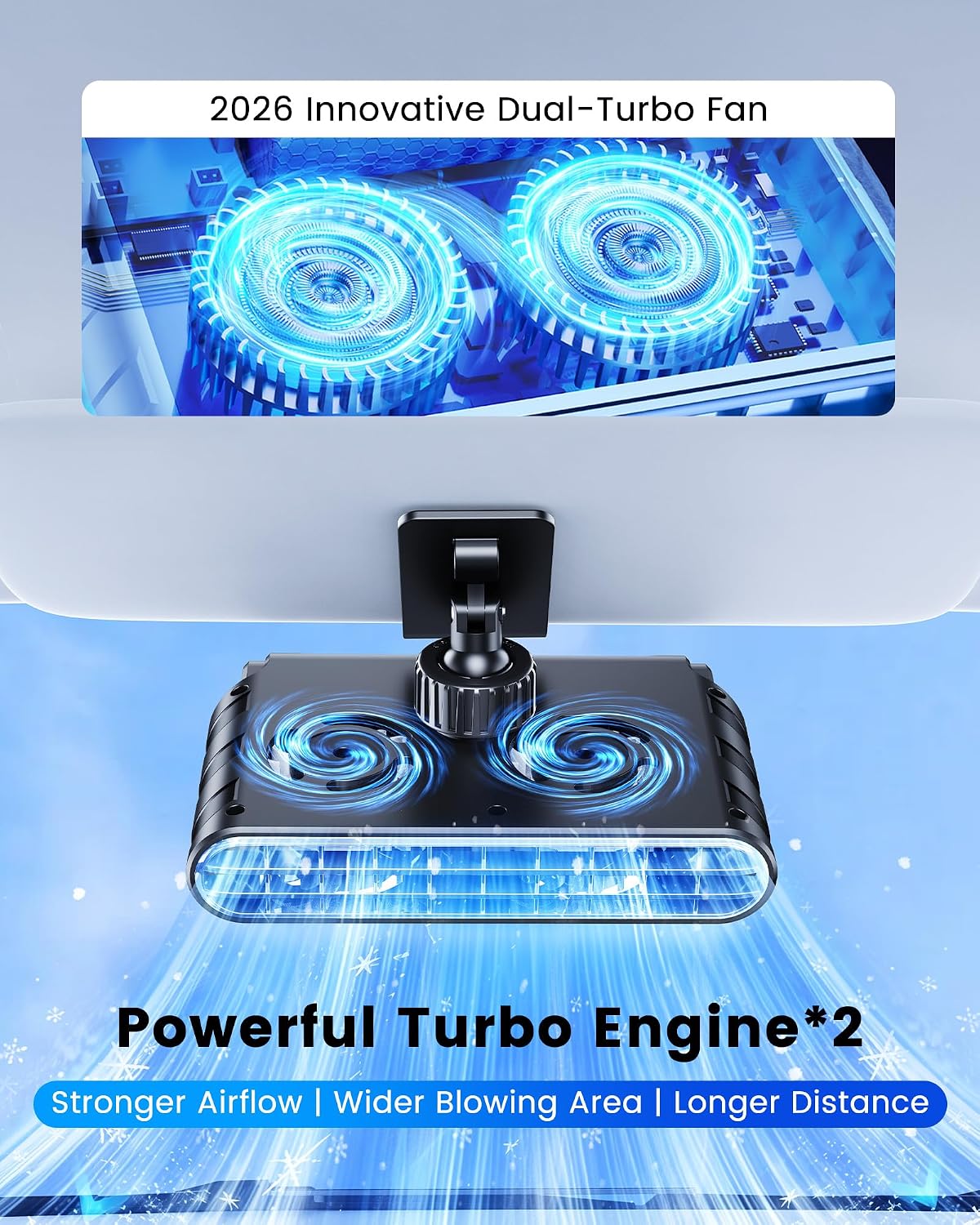 2026 Car Clip on Fan for SUV Pickup Truck RV Visors No Blocking, Portable 3000mAh Rechargeable Fan for Car Desk Kitchen Bathroom Camping - Powerful Turbo Engine 5-Speed Setting (Black)