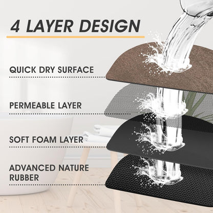 ACCUMTEK Non Slip Bath Mat, Thin Bathroom Rugs Fit Under Door, Quick Dry Bath Mats, Machine Washable Bath Rugs for Bathroom, Bathtub & Kitchen, Grey/Bordered/24 x17