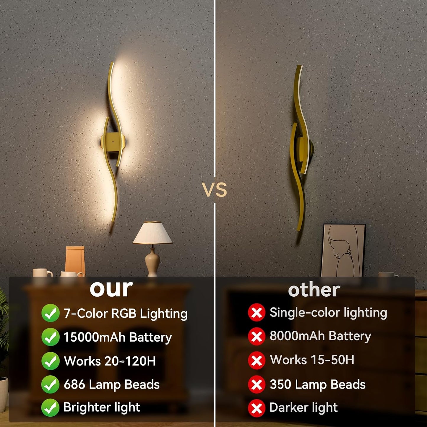 hunhun Battery Operated Wall Sconces Set of Two, Wireless Wall Sconce with Remote Control, Black Rechargeable Sconces 3000K-6500K, RGB Dimmable Wall Lights for Living Room, Hallway, Bedroom (2 Pack)