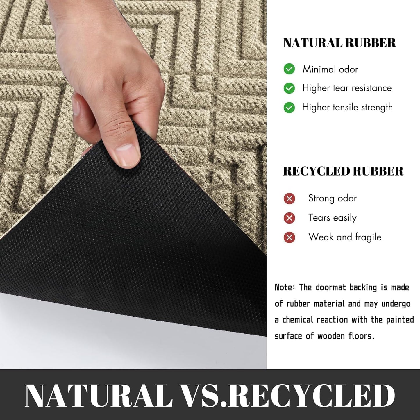 Yimobra Front Door Mat, All-Season Waterproof Outdoor Mat for Entrance with Drainage Holes, Heavy Duty Non-Slip Doormat for Garage Patio Entryway Indoor, 29.5x17, Red