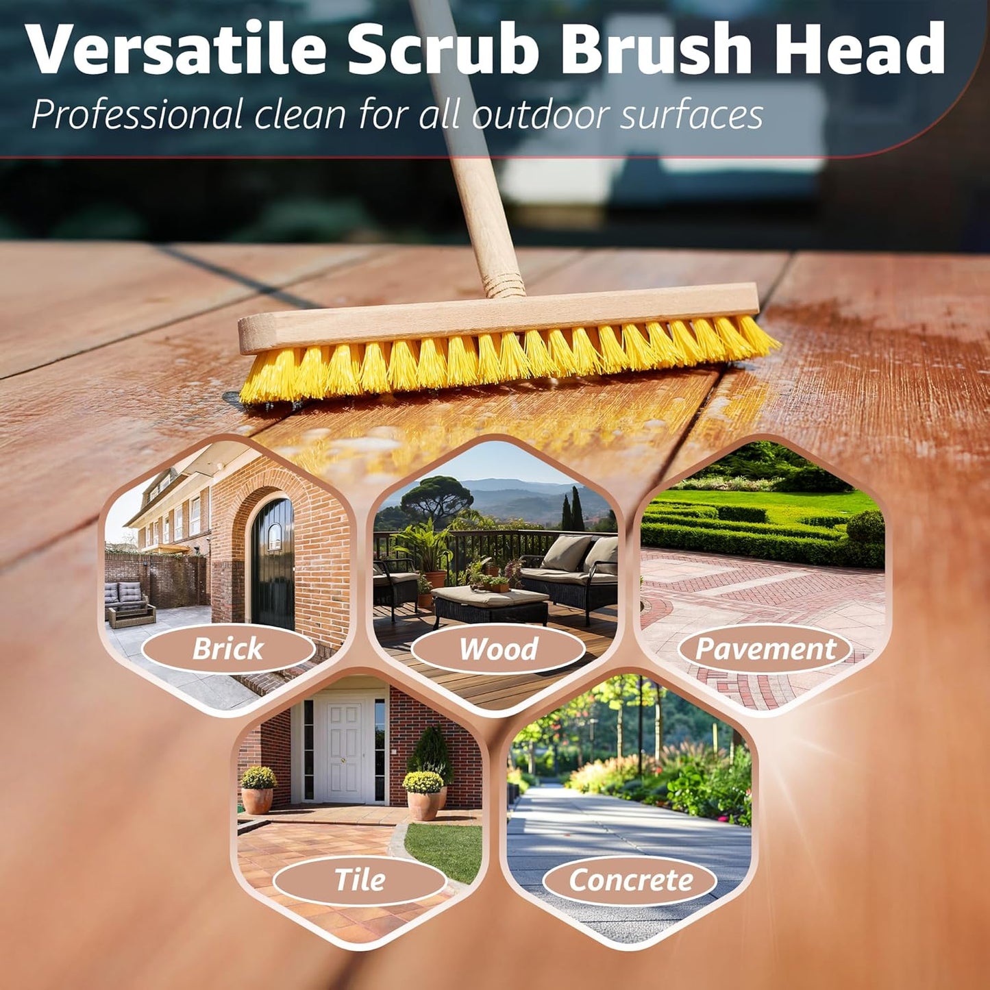 Deck Scrub Brush Head 7.87" - Heavy Duty Concrete & Wooden Deck Scrub Brush With Hard Nylon Bristles