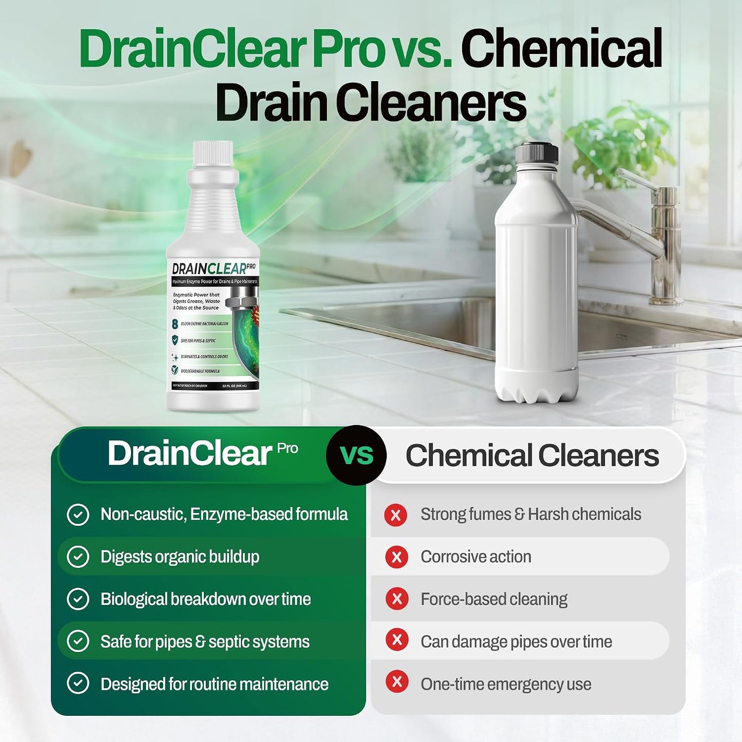 DrainClear Pro Enzyme Drain Cleaner 32oz - Enzymatic Liquid Hair and Grease Clog Remover, Kitchen Sink, Bathroom, and Shower Drain Cleaner, Pipe Maintainer, Septic Safe Enzyme Cleaner and Treatment