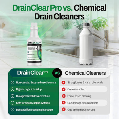 DrainClear Pro Enzyme Drain Cleaner 32oz - Enzymatic Liquid Hair and Grease Clog Remover, Kitchen Sink, Bathroom, and Shower Drain Cleaner, Pipe Maintainer, Septic Safe Enzyme Cleaner and Treatment