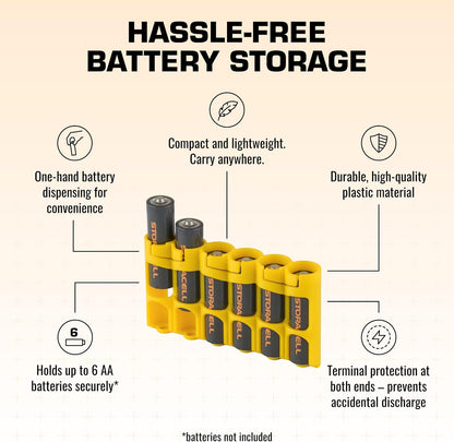 Storacell Slimline AA-6 Battery Storage Caddy and Dispenser (Pack of 2), Military Green, Holds 6 AA Batteries (Not Included), Durable & Compact Design, The Original Battery Caddy, Made in The USA