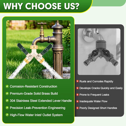 Hose Splitter 2 Way, Brass High Flow Garden Hose Splitter Heavy Duty, Hose Connector, Water Spigot Splitter, Full Flow Faucet Splitters with shutoff, 3/4” GHT Inlet