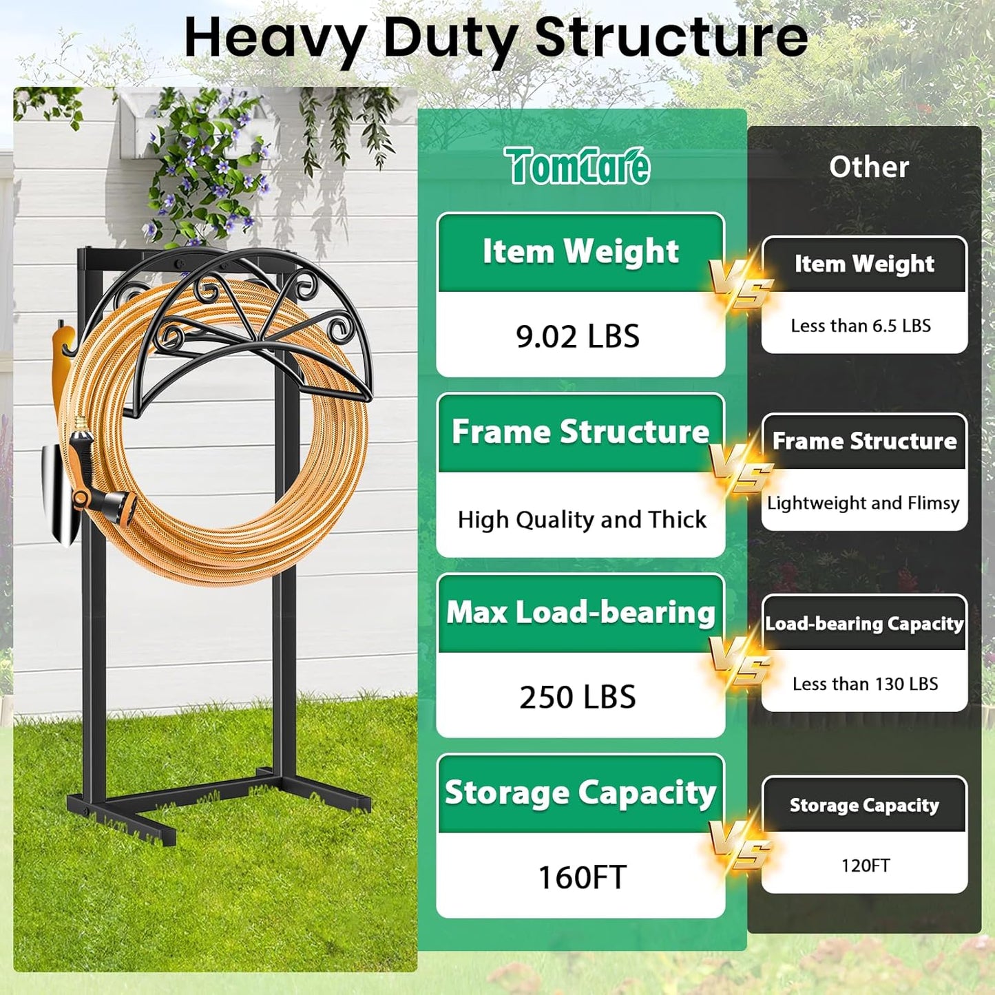 TomCare Garden Hose Holder Heavy Duty Water Hose Holder Holds 160 FT Hoses 4 Spikes Hose Reel Freestanding Hose Hanger Sturdy Hose Storage Stand for Outside Yard Lawn